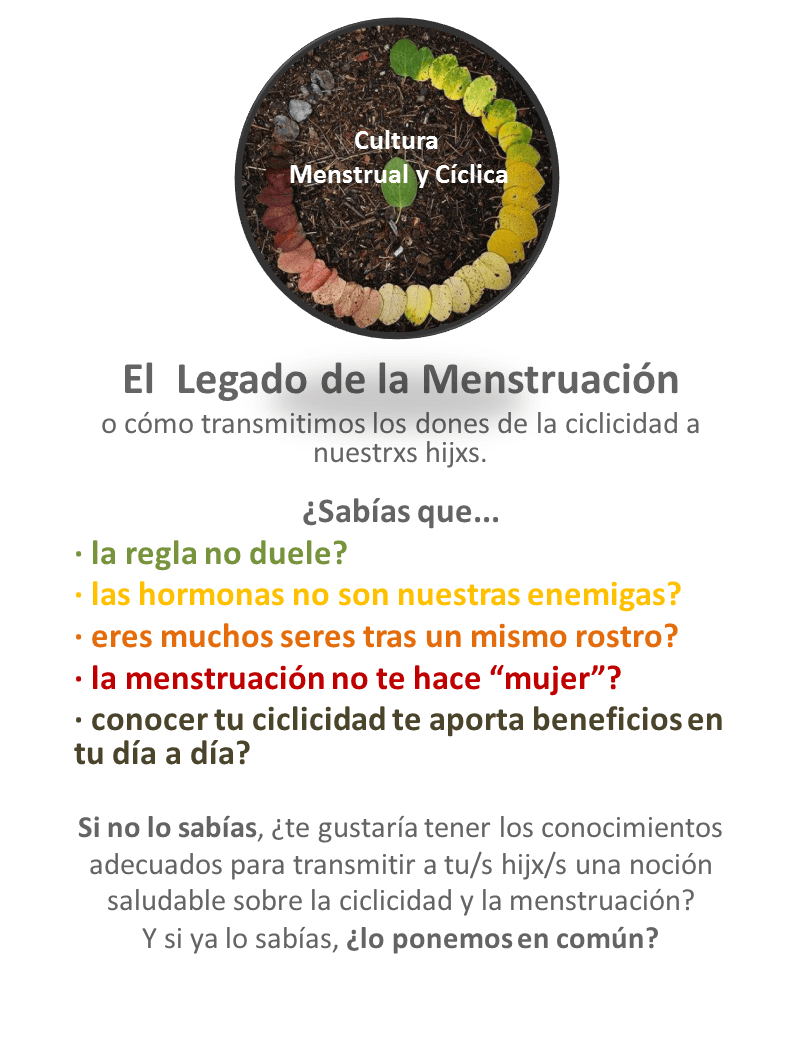 Cartel del taller Educación Menstrual